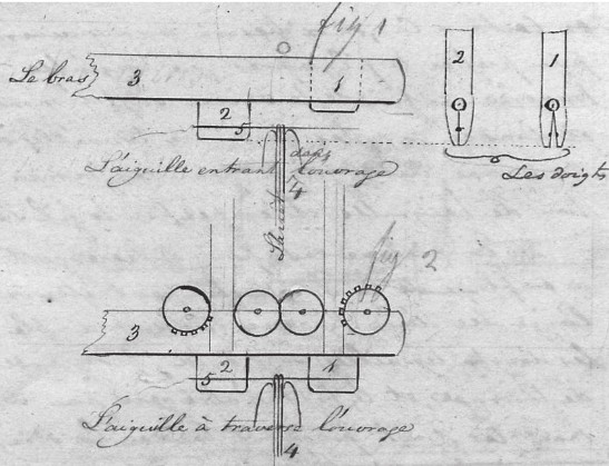 Stone and Henderson patented these 'mechanical principles' for sewing machine in 1804